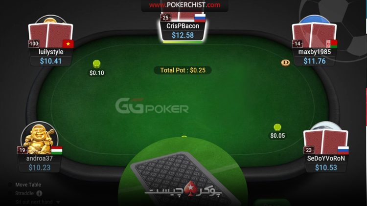 سایت GG poker